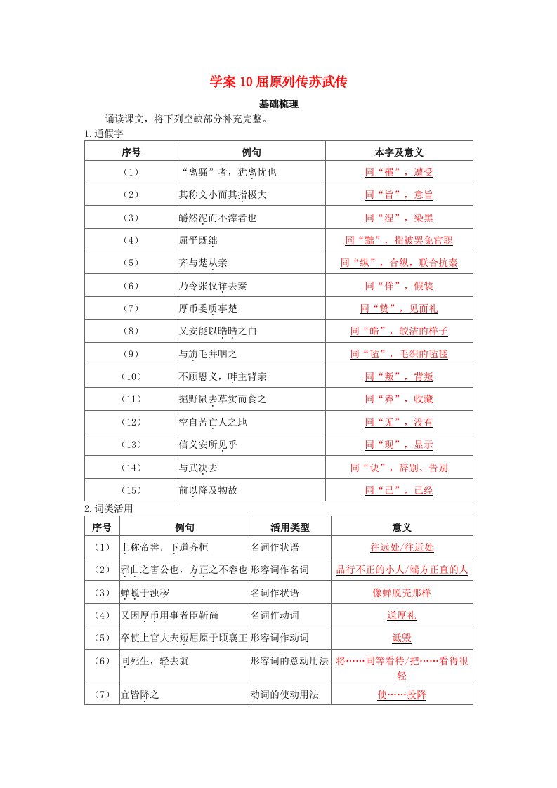 2025版高考语文一轮总复习第五部分教材梳理专题十二文言文梳理学案10屈原列传苏武传