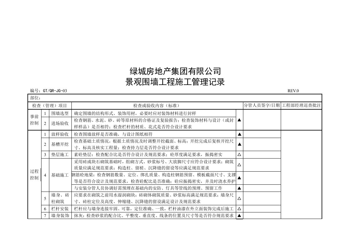 景观围墙施工管理记录