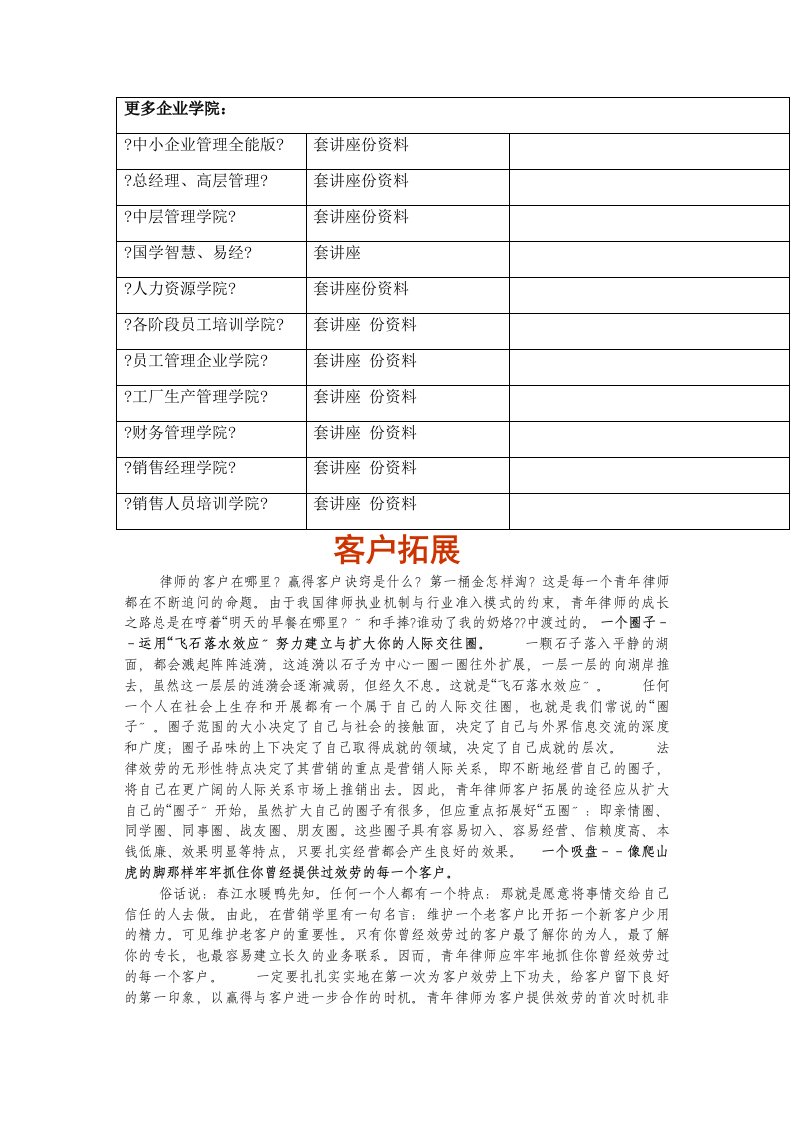 客户拓展相关资料