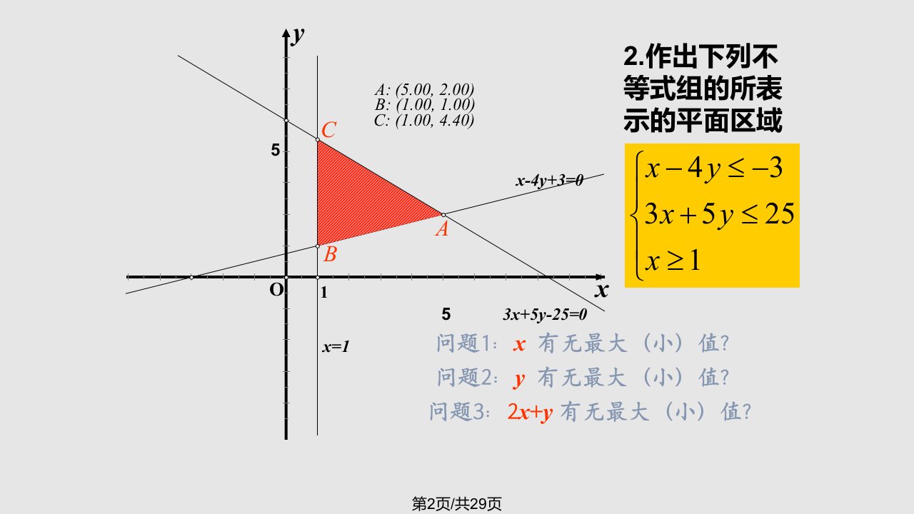 数学必修五简单线性规划问题