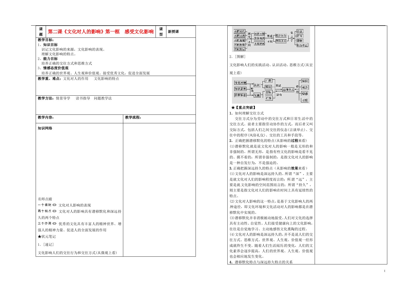 内蒙古高中政治