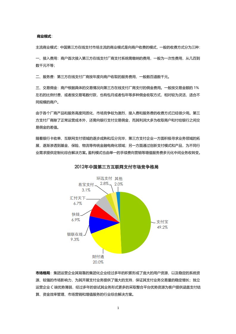 精选第三方支付竞品分析