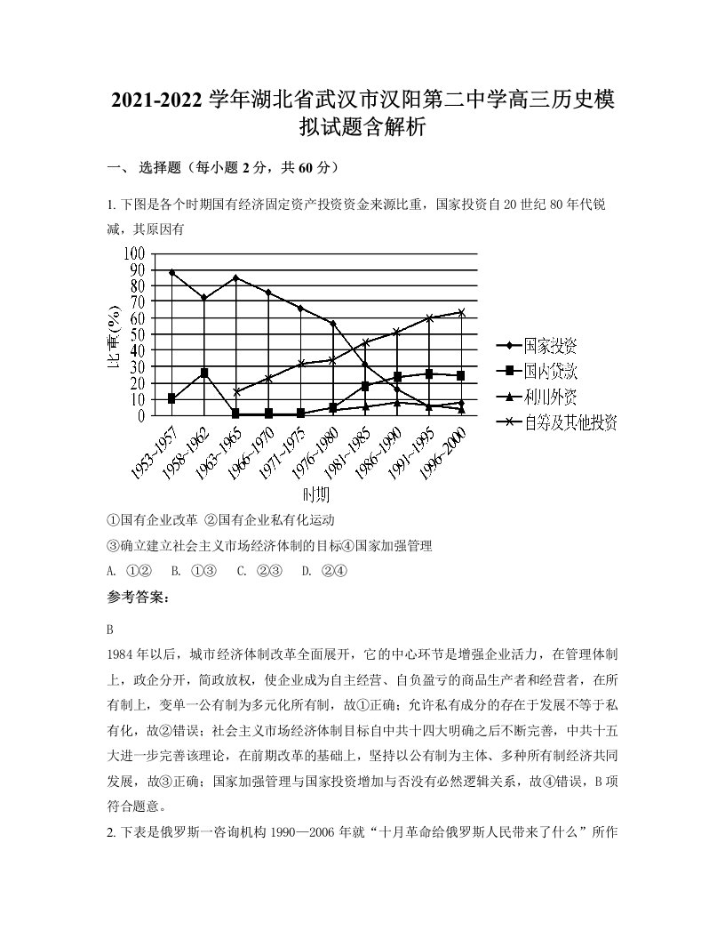 2021-2022学年湖北省武汉市汉阳第二中学高三历史模拟试题含解析