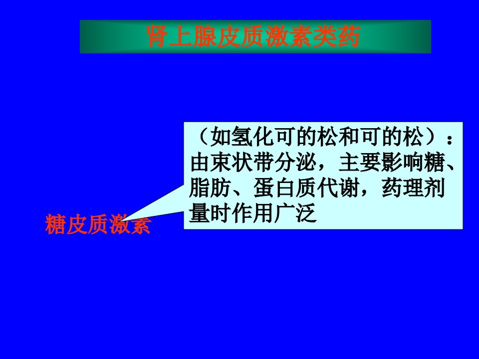 二十二、肾上腺皮质激素药(药理作用、不良反应)