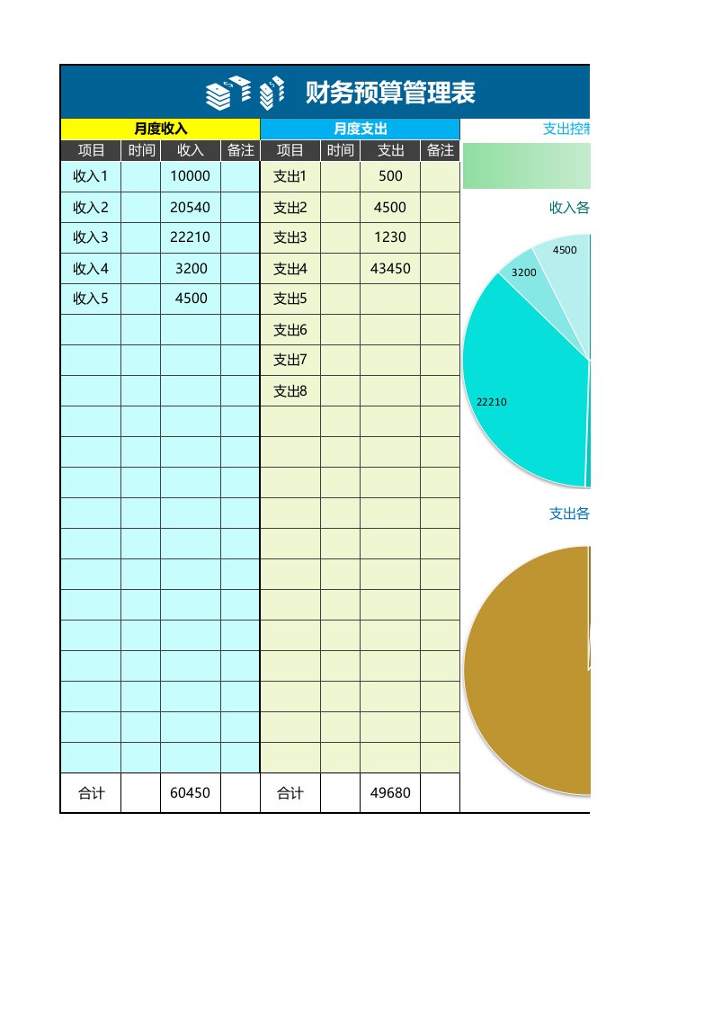 企业管理-29财务预算管理表