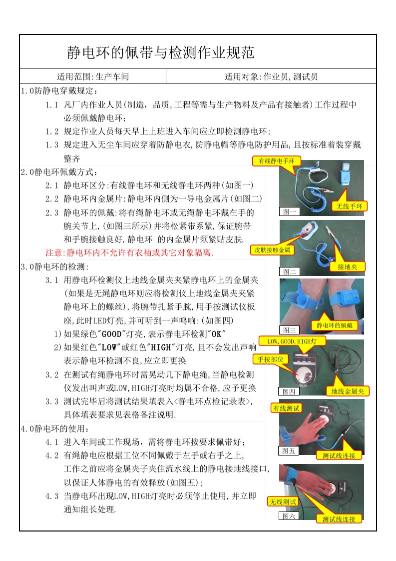 静电手环测试规范