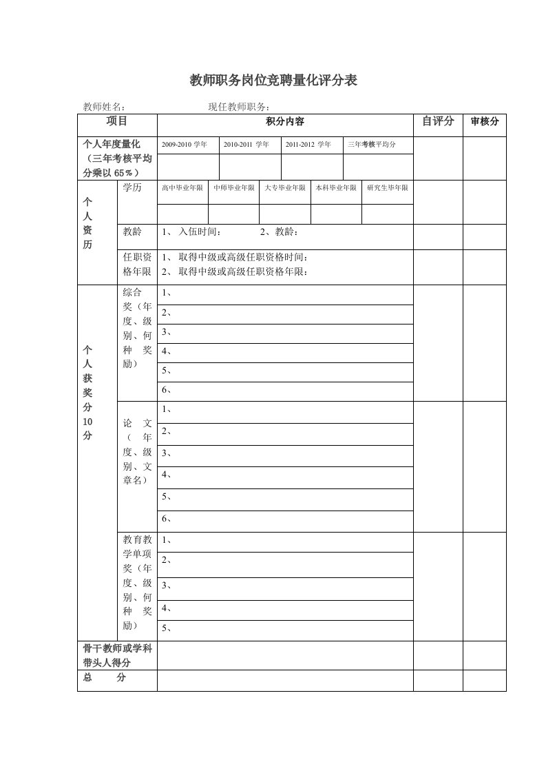 教师岗位竞聘考核量化评分表