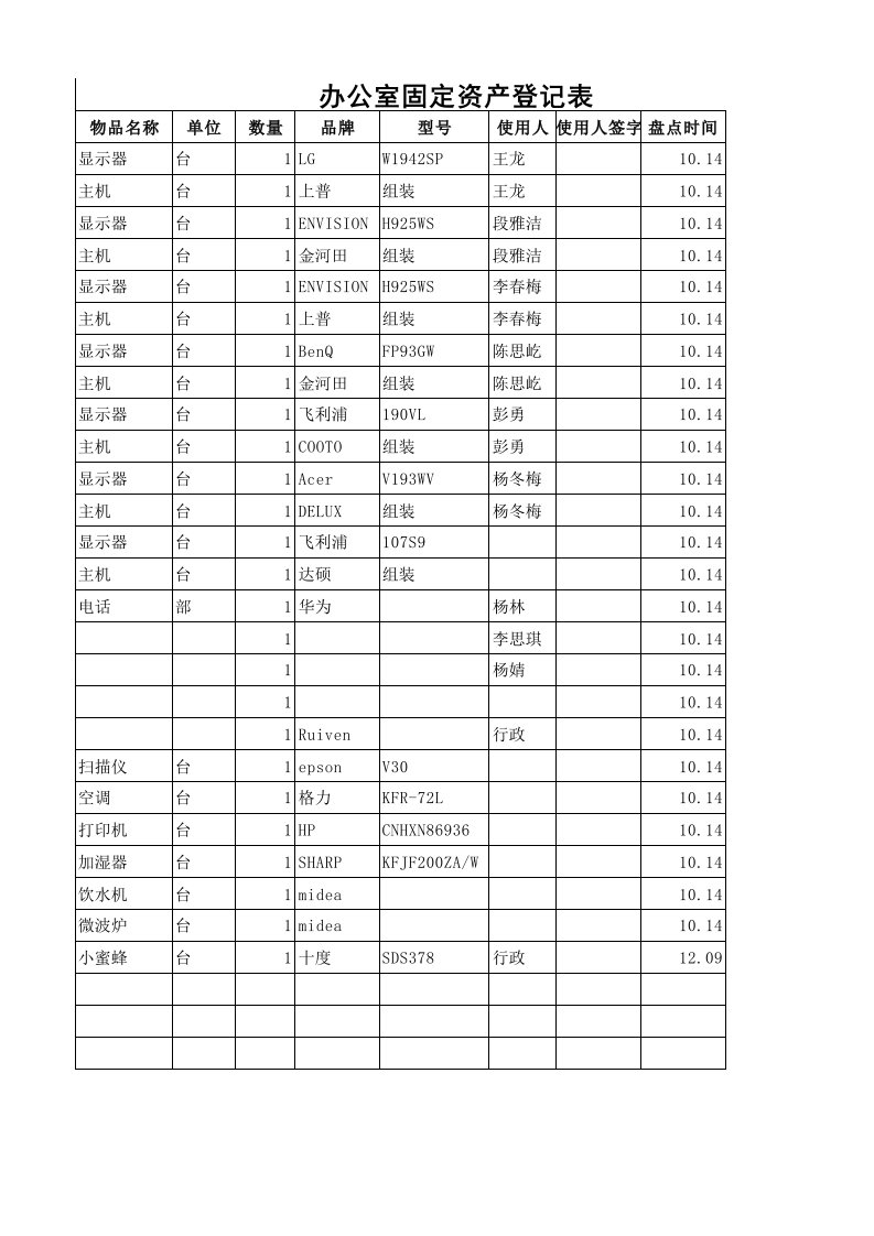 办公室固定资产登记表