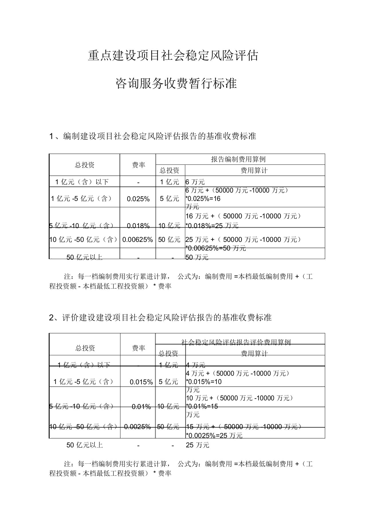 社会稳定风险分析评估报告收费标准