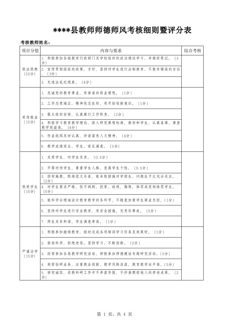 师德师风考核细则暨评分表