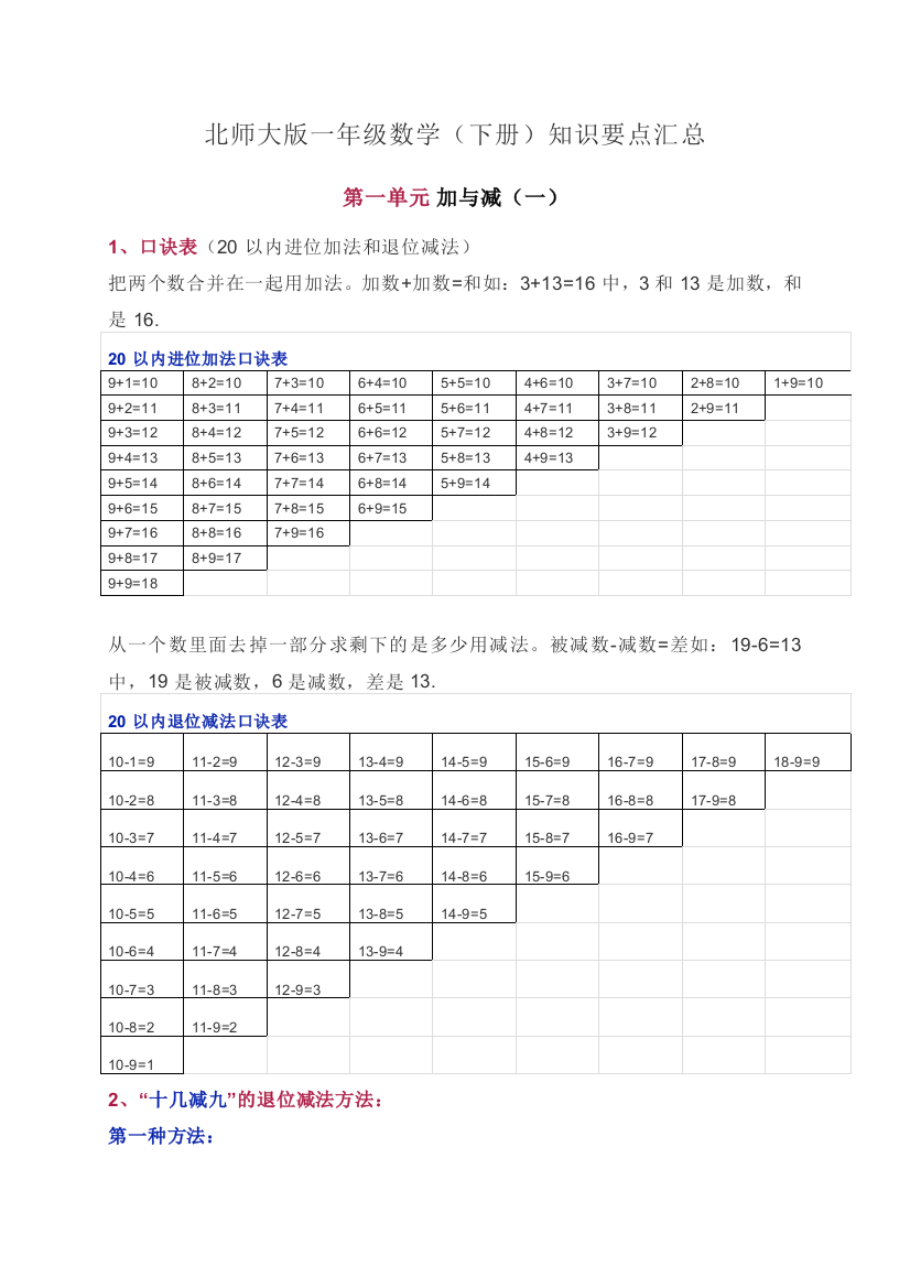 北师大一年级数学下册知识要点汇总