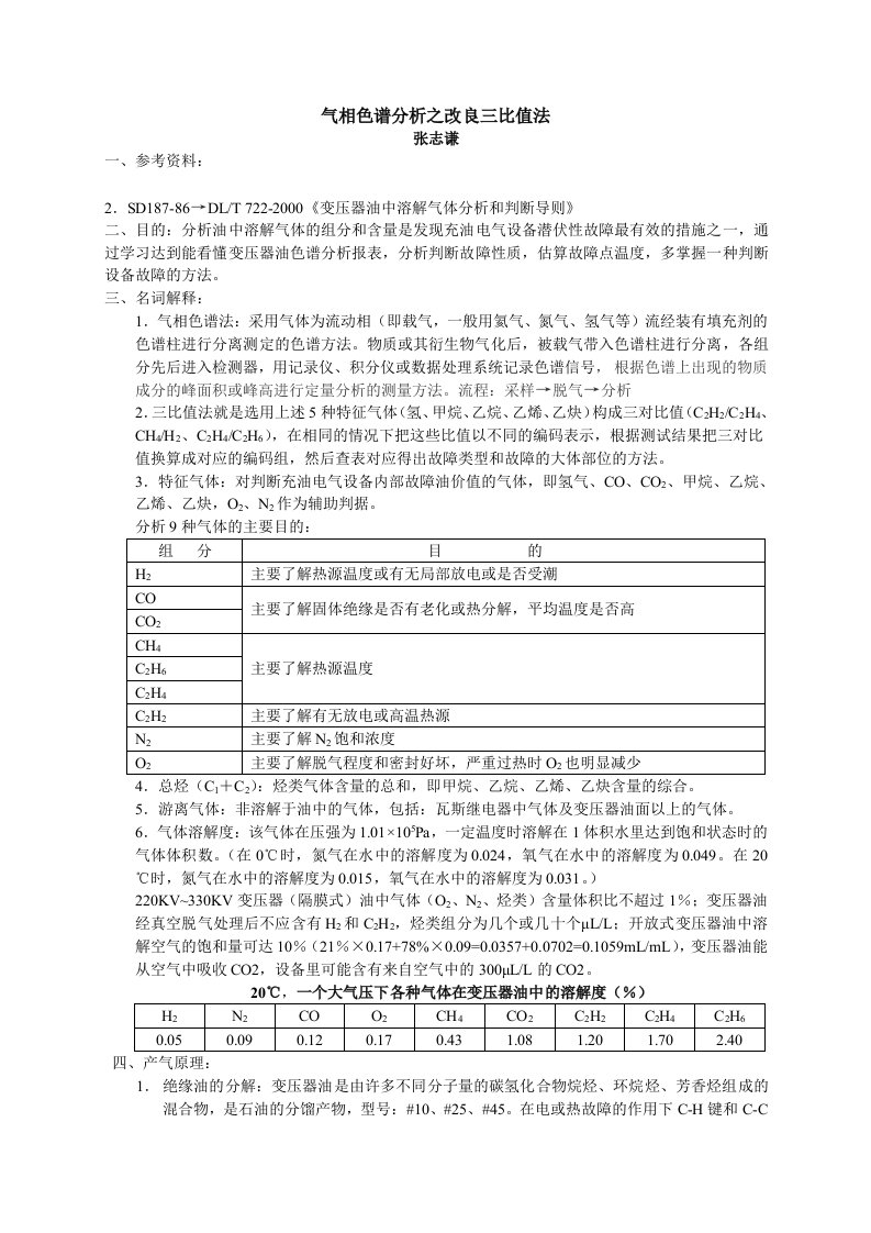 气相色谱分析之改良三比值法