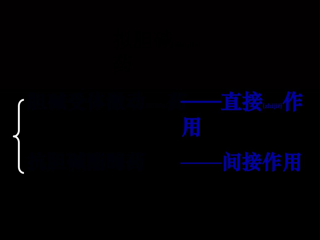 医学专题第六篇胆碱受体激动药第七篇抗胆碱酯酶药与胆碱酯酶复合药