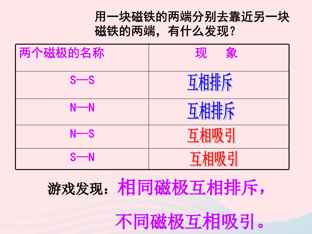 【精编】三年级科学下册