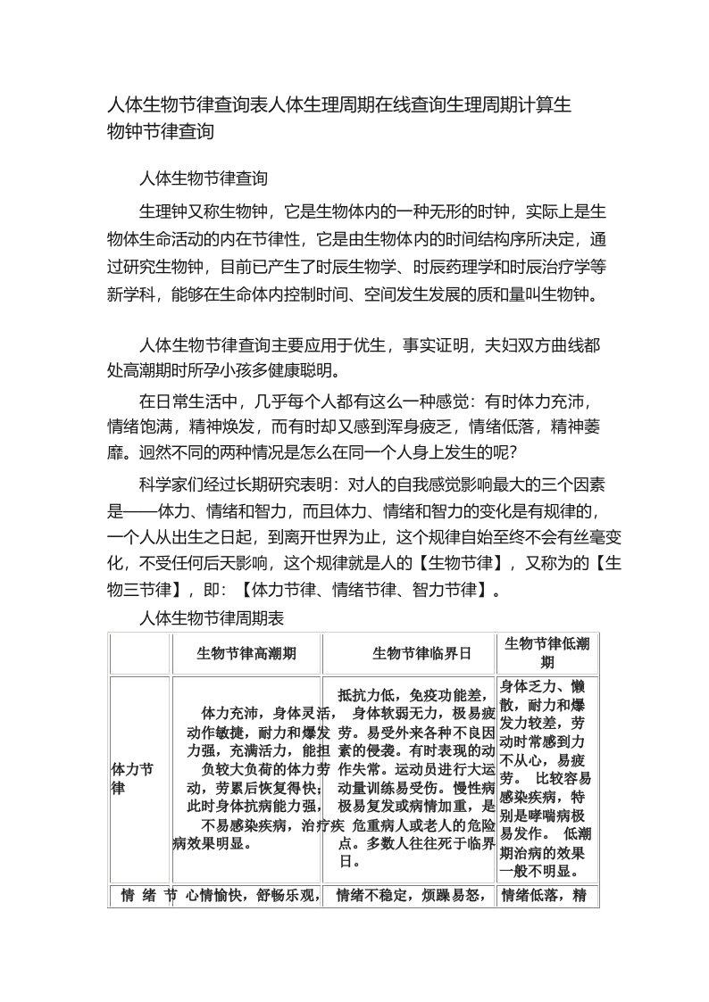 人体生物节律查询表人体生理周期在线查询生理周期计算生物钟节律查询