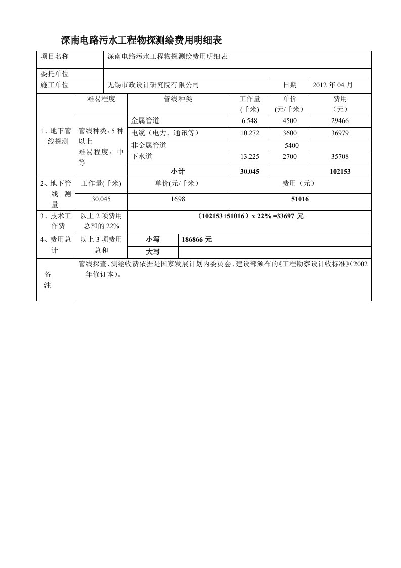 深南电路管线探测费用报价明细表