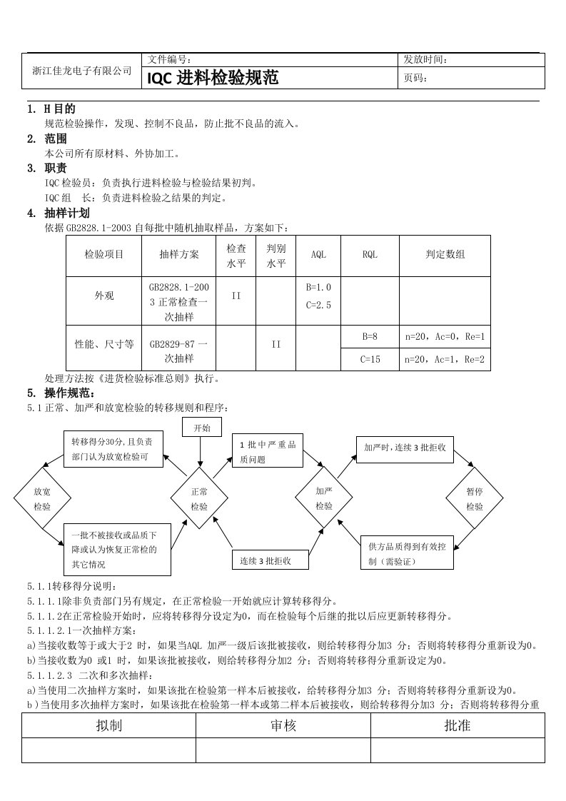 电子厂iqc进料检验规范