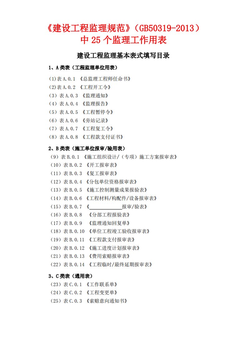 监理报审报验表格