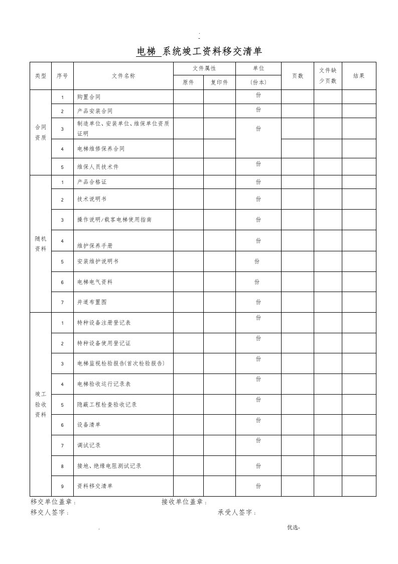 物业接管电梯竣工资料验收移交清单