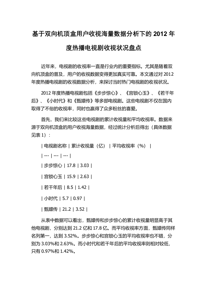 基于双向机顶盒用户收视海量数据分析下的2012年度热播电视剧收视状况盘点