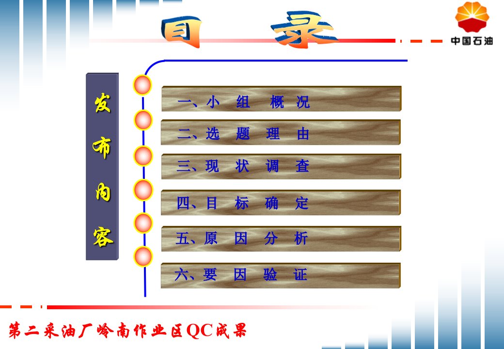 QC成果降低西某区耗电量