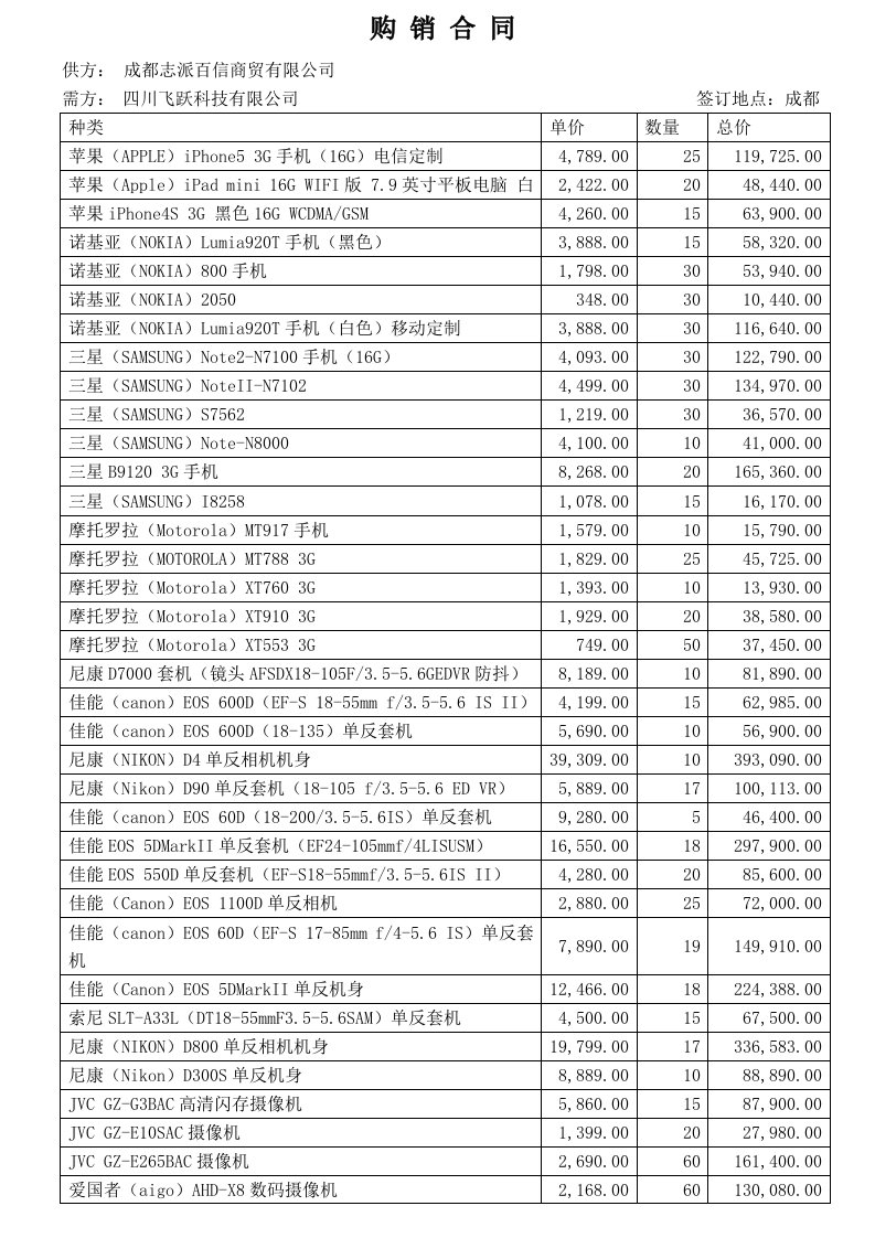 数码产品购销合同