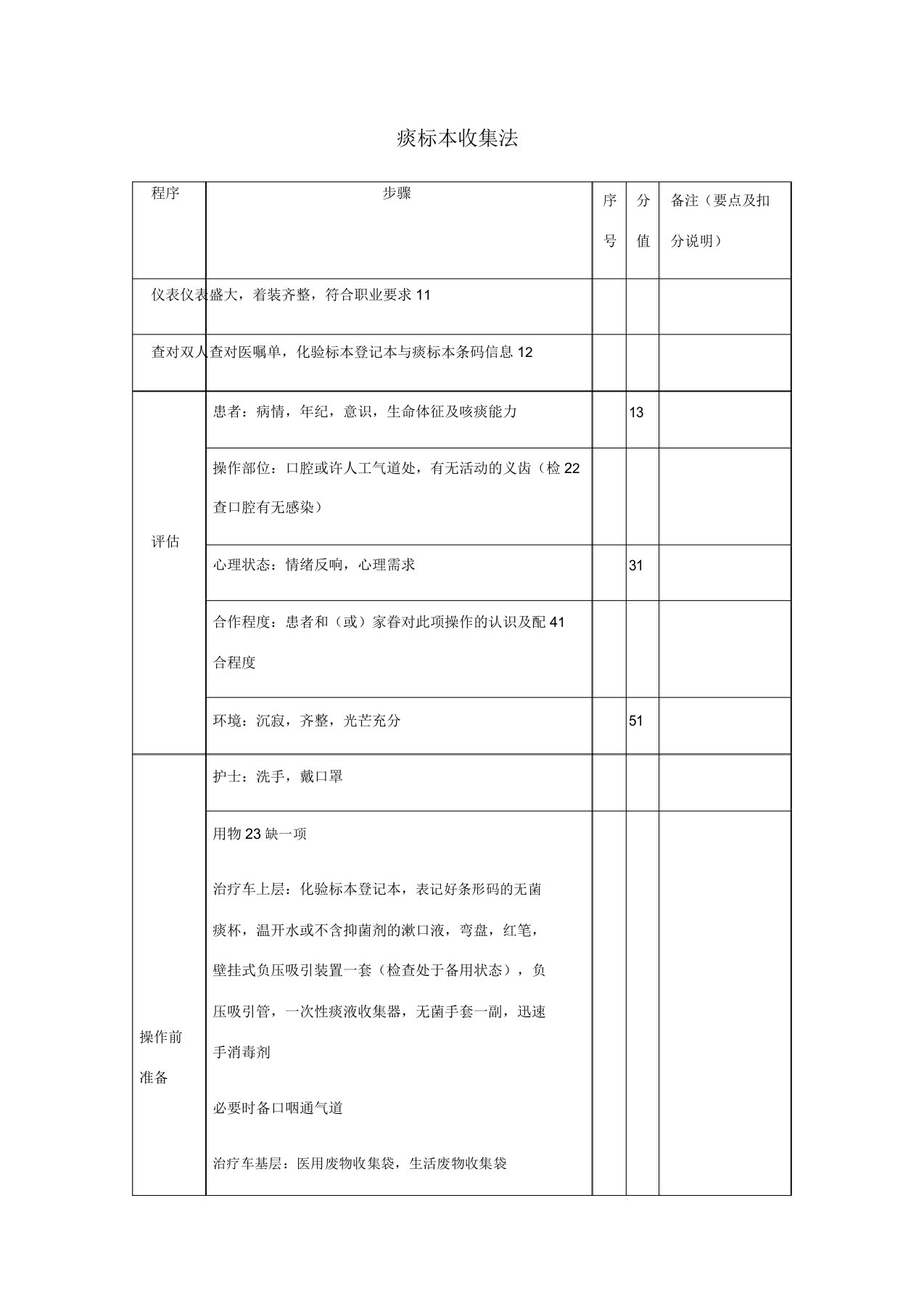 痰标本采集法