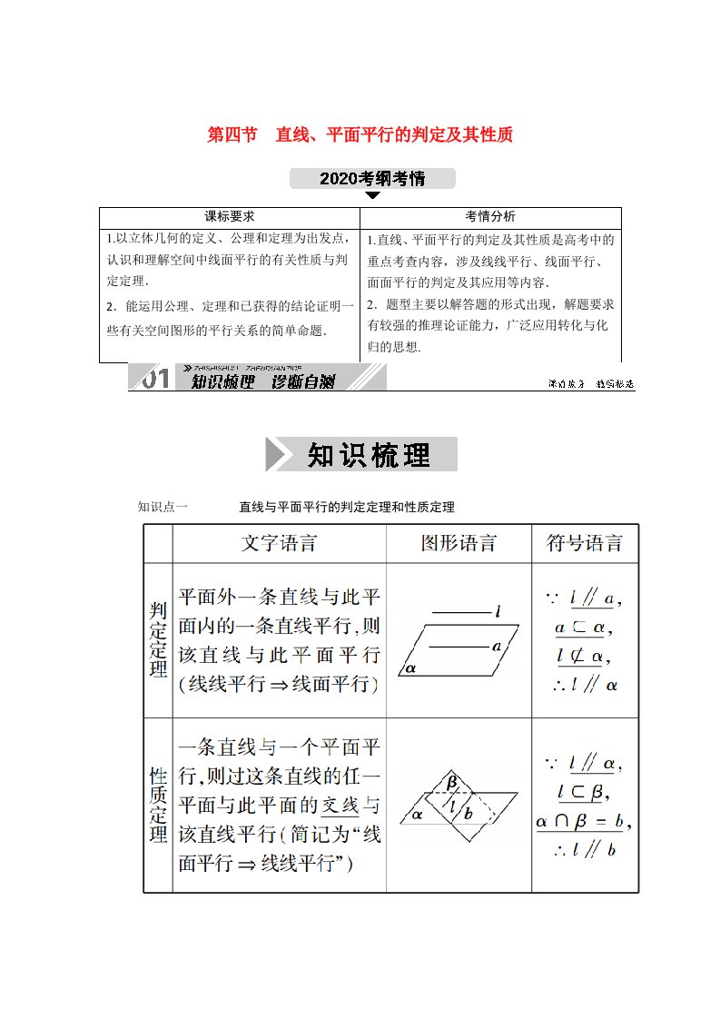 山东专用2021新高考数学一轮复习第七章立体几何7.4直线平面平行的判定及其性质学案含解析