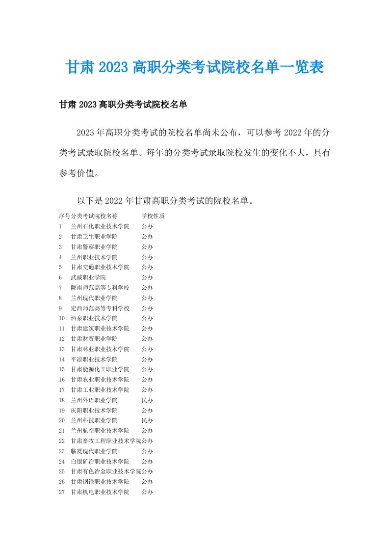 甘肃2023高职分类考试院校名单一览表