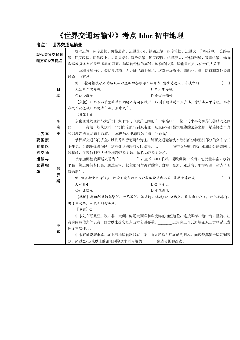 《世界交通运输业》考点1doc初中地理