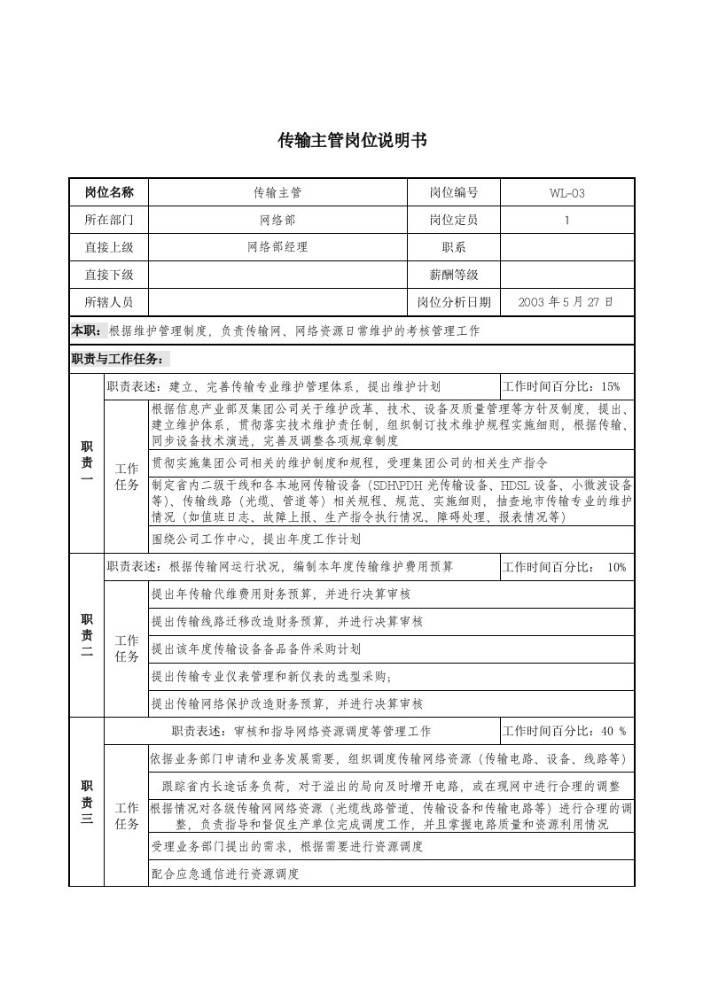 通信行业-网络部-传输主管岗位说明书