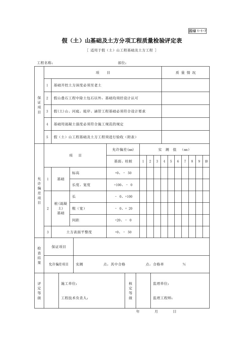 园绿1-1-7B假（土）山基础及土方分项工程质量检验评定表[