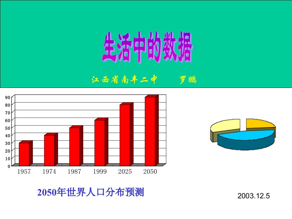 北师大七年级数学公开课_生活中的数据__100万有多大_罗鹏