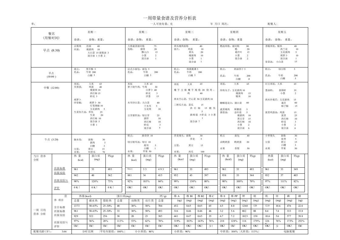 一周带量食谱及营养分析表