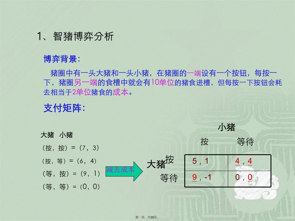 智猪博弈综合版