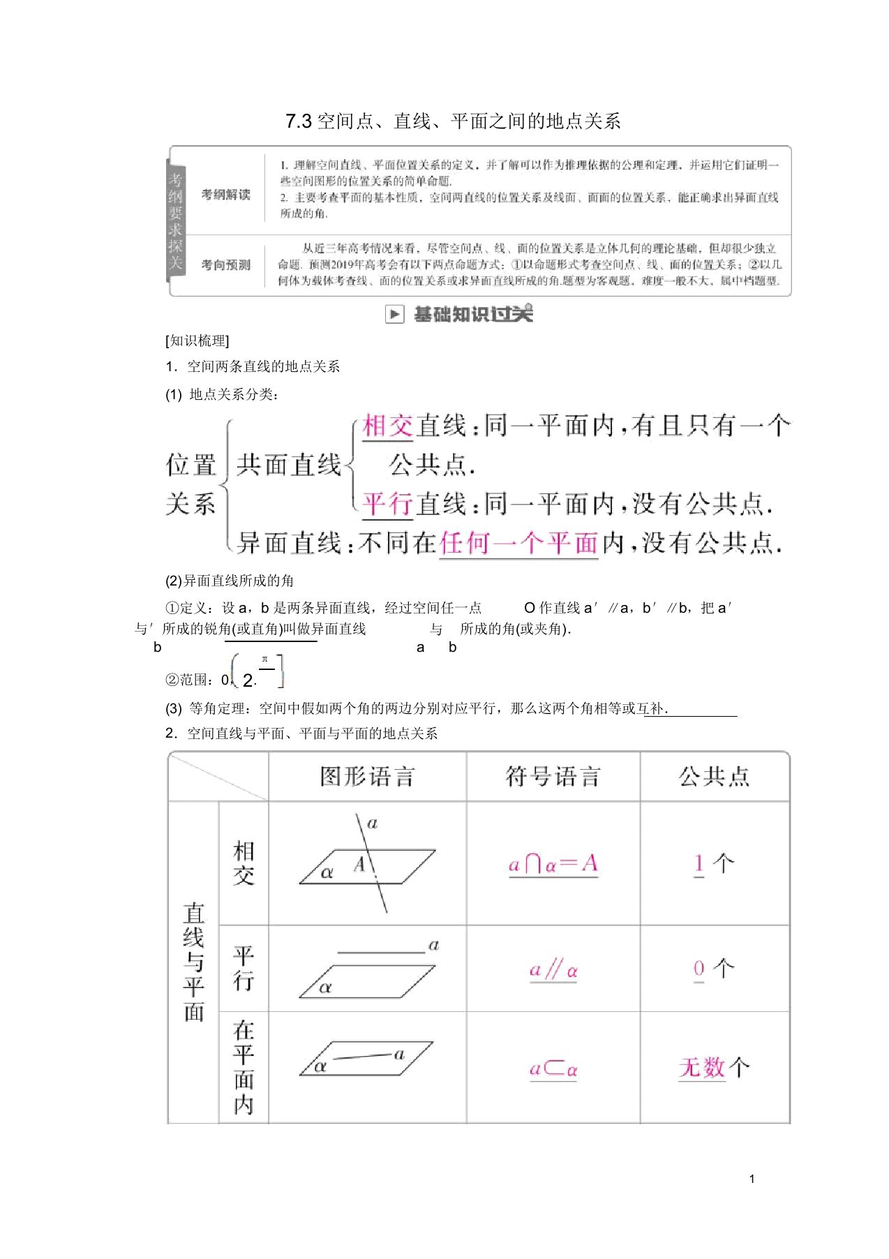 2019版高考数学一轮复习第7章立体几何73空间点直线平面间的位置关系学案理