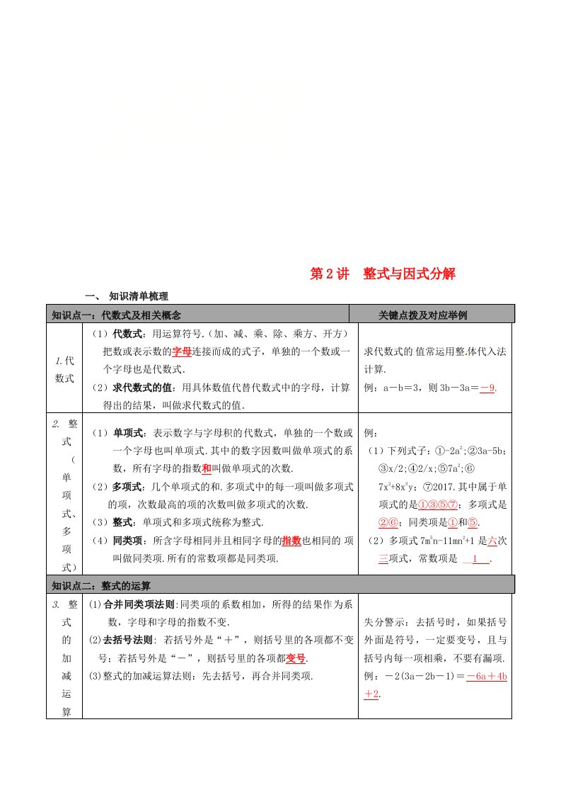 陕西省山阳县色河铺镇2018年中考数学总复习第2讲整式与因式分解