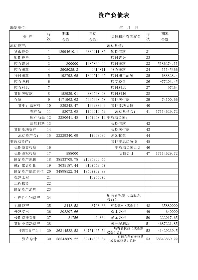 自动计算小企业会计准则财务报表