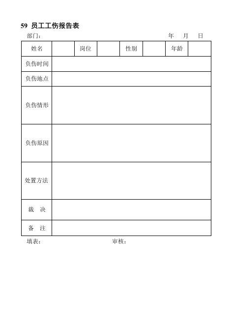 表格模板-59员工工伤报告表