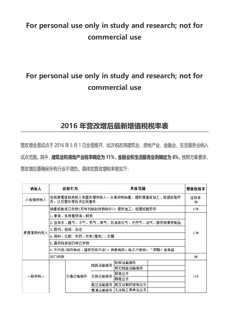 营改增后最新增值税税率表