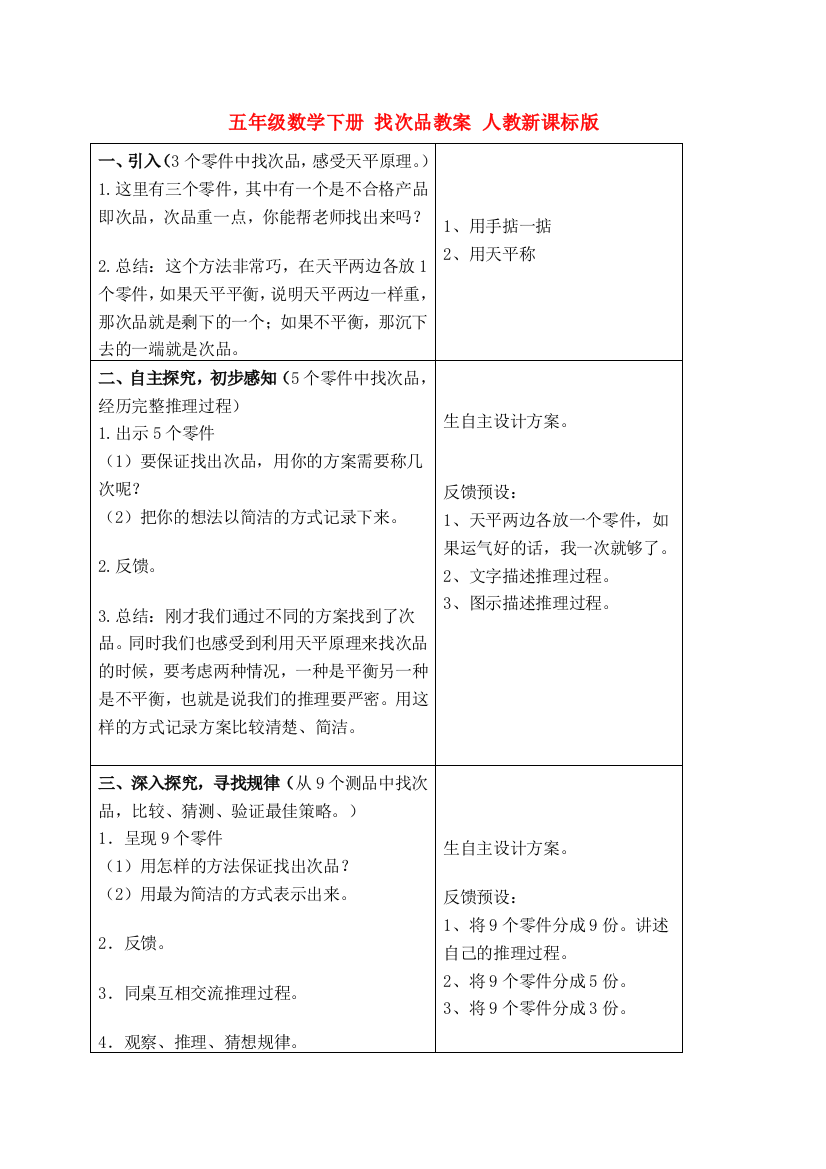 五年级数学下册