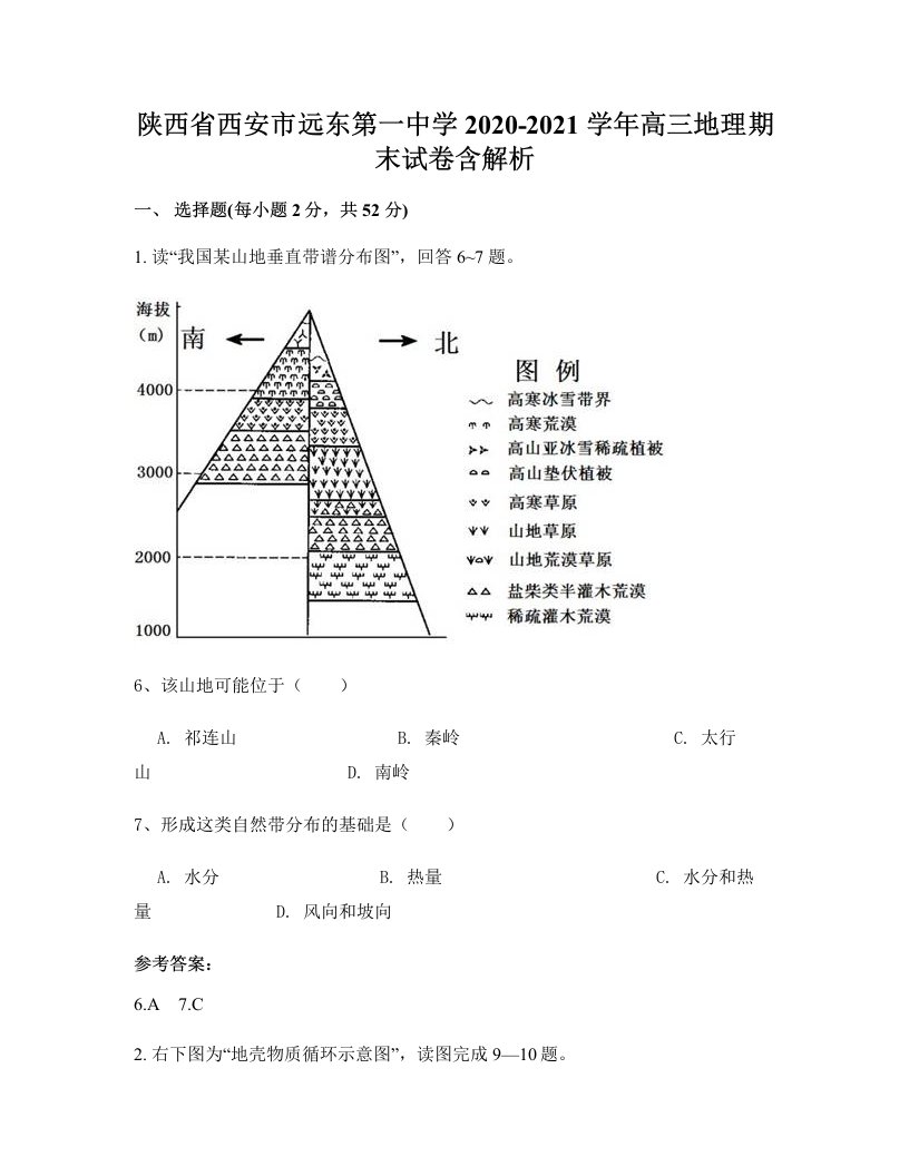 陕西省西安市远东第一中学2020-2021学年高三地理期末试卷含解析