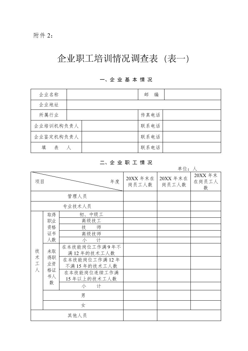 表格模板-企业职工培训经费情况调查表