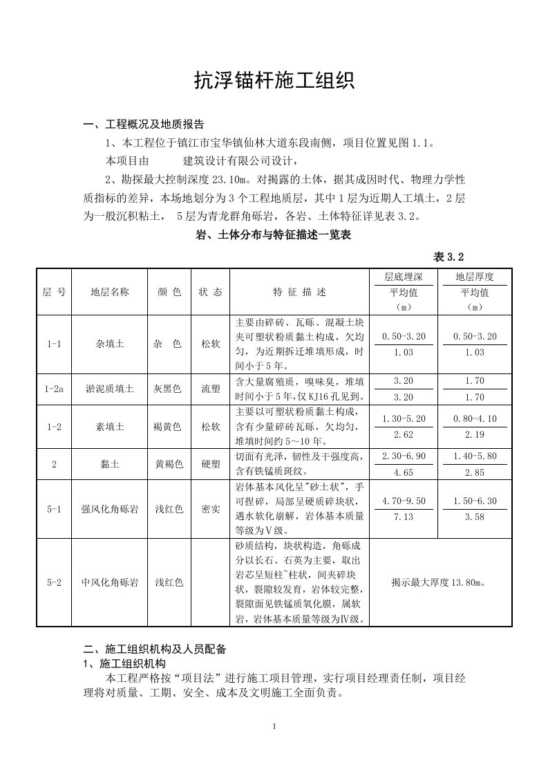 地下室抗浮锚杆施工组织方案(2)