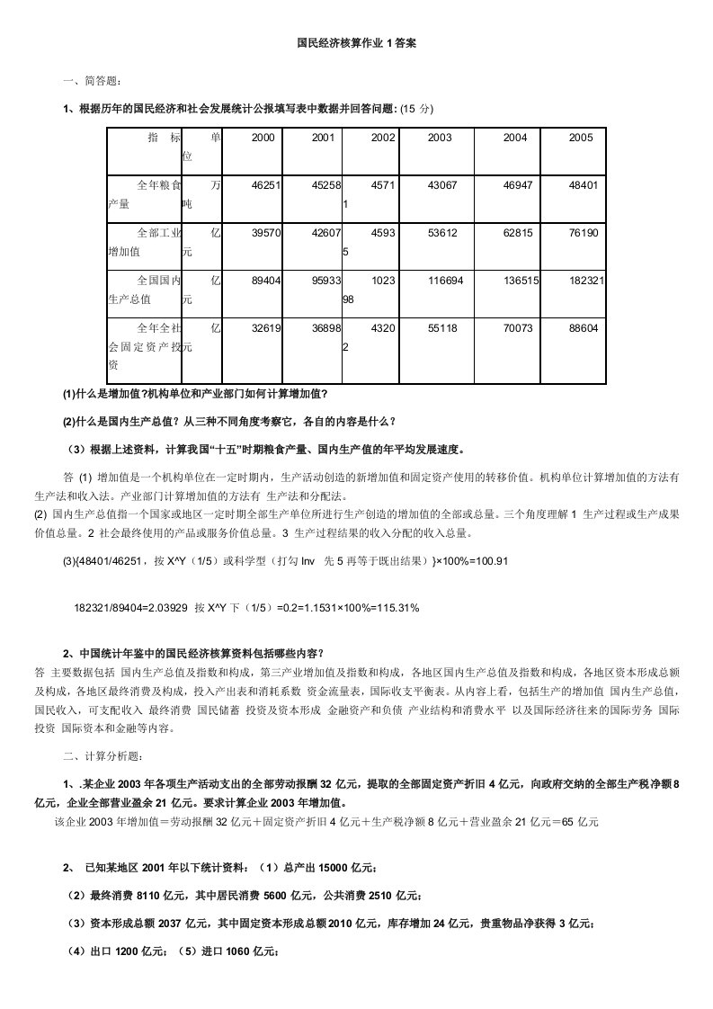 电大-2010年春国民经济核算形成性考核作业册答案