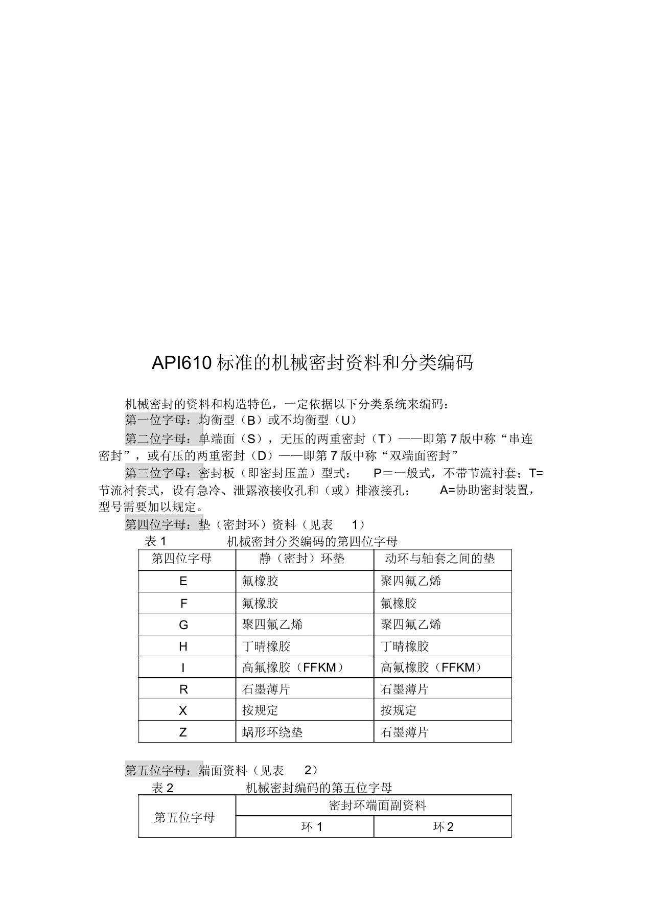 API610标准的机械密封材料与分类编码