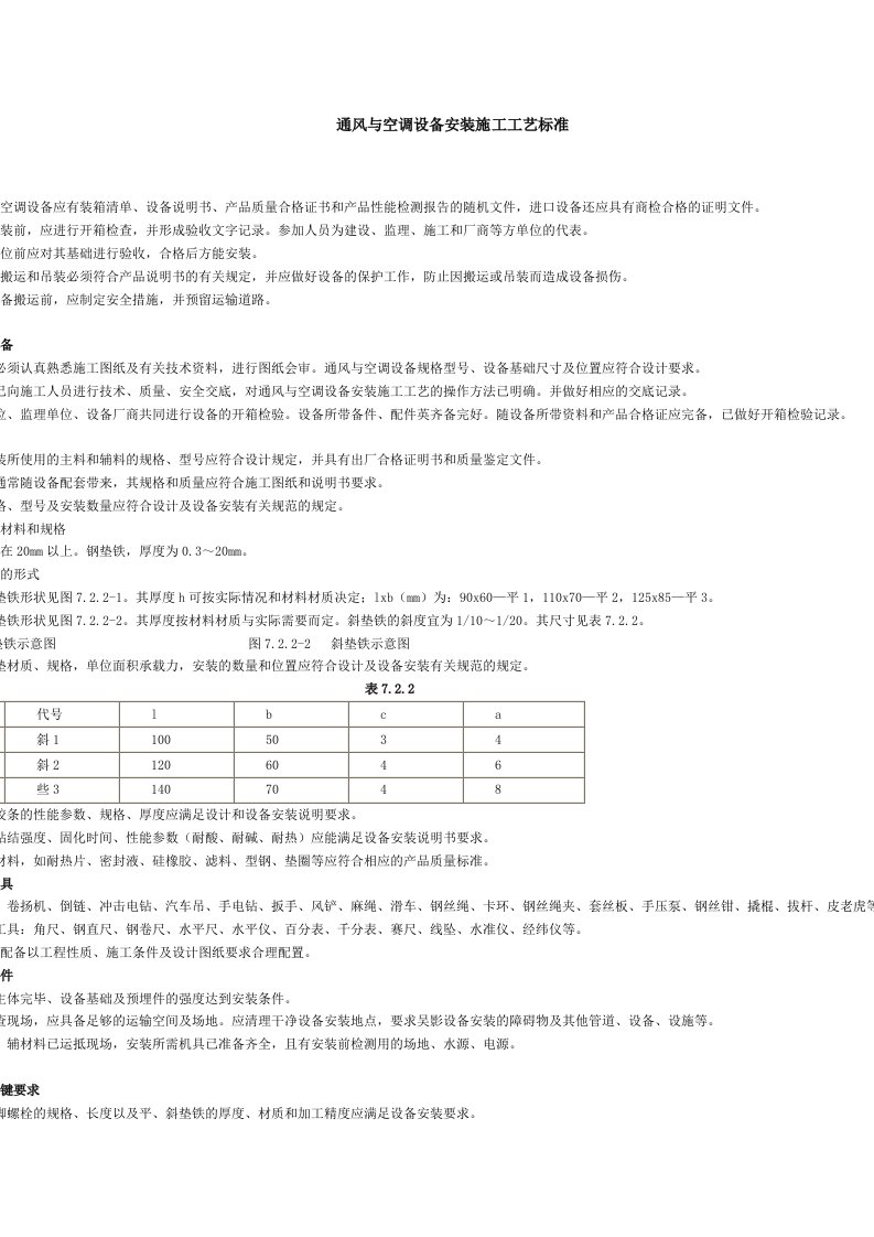 通风与空调设备安装施工工艺标准