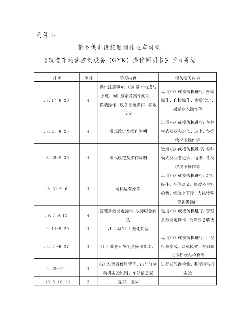 GYK学习专题计划专业资料