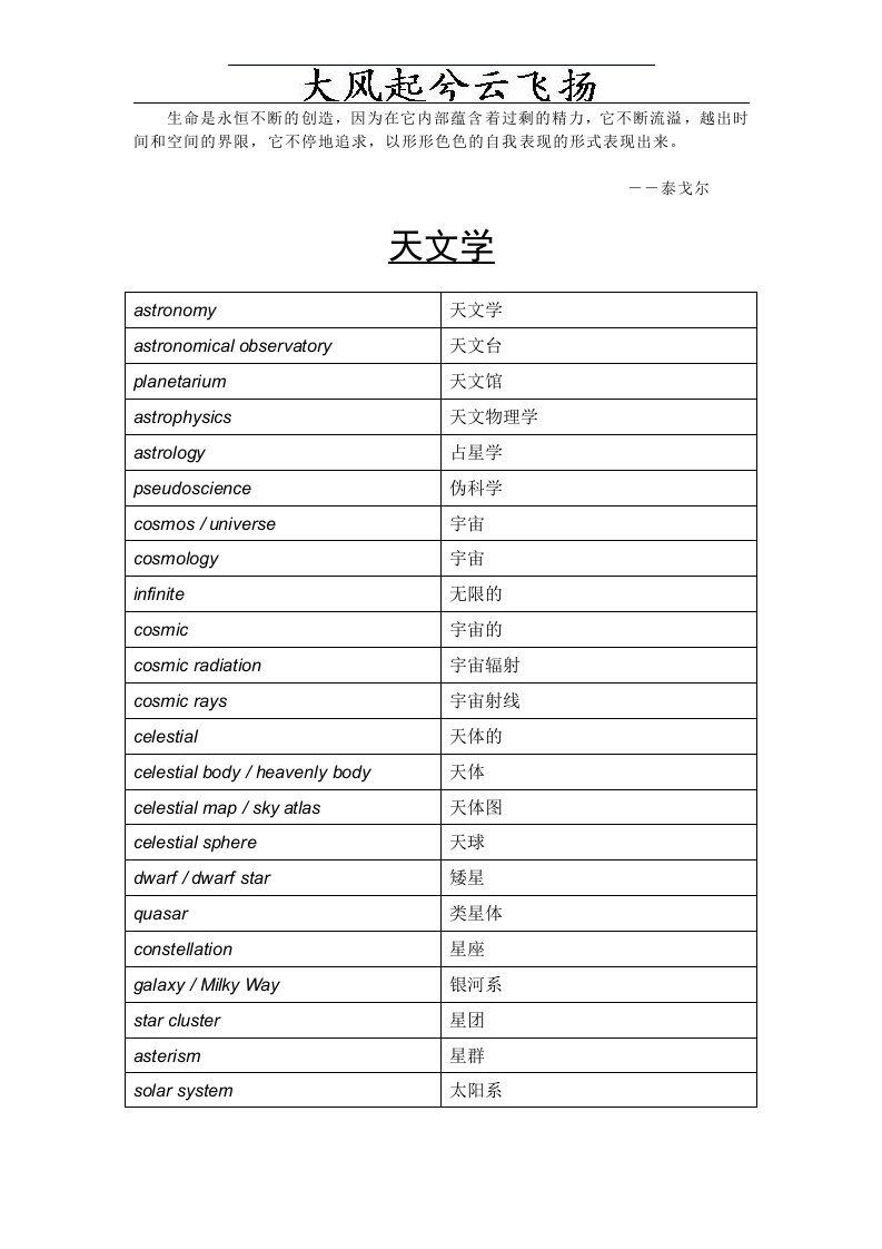 Wwlekm托福词汇——天文学