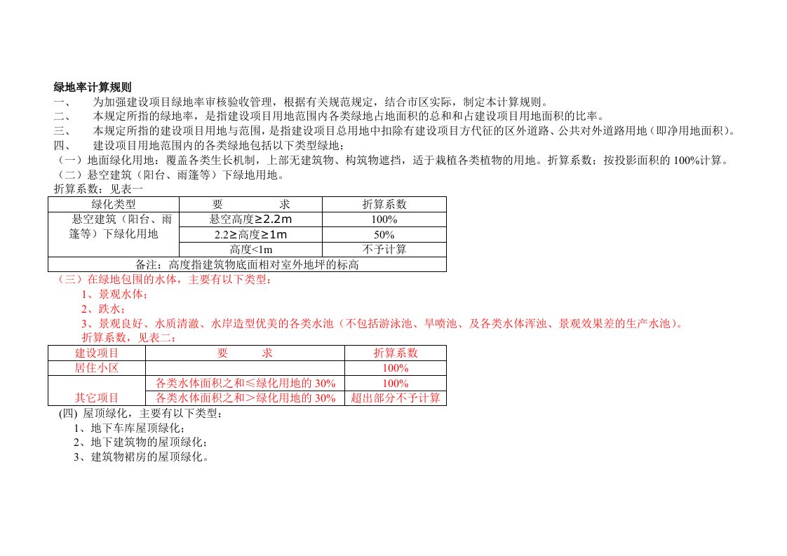 绿地率的计算规则(2014最新版)